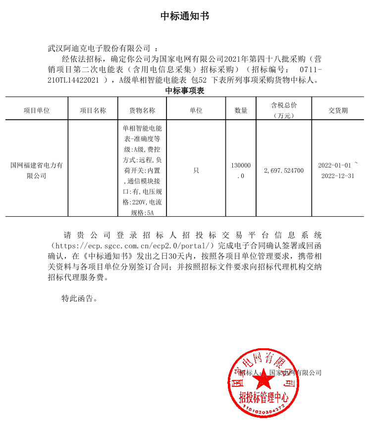 國網(wǎng)2021年第四十八批電能表招標(biāo)項目中中標(biāo)